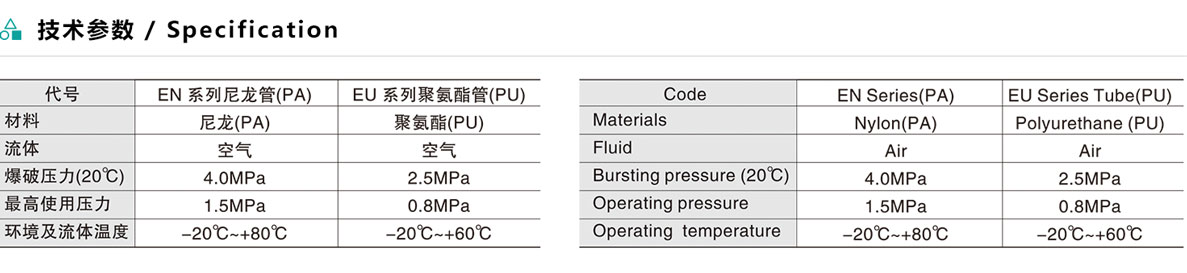 尼龍聚氨酯氣管