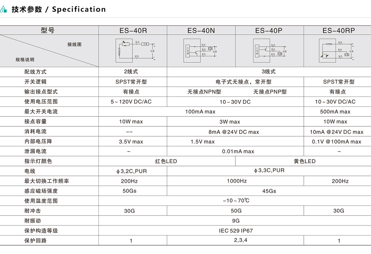 磁性開關(guān)-ES-40系列