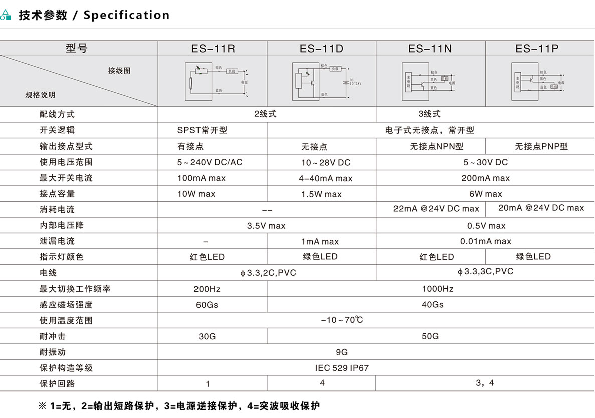 磁性開(kāi)關(guān)-ES-11系列