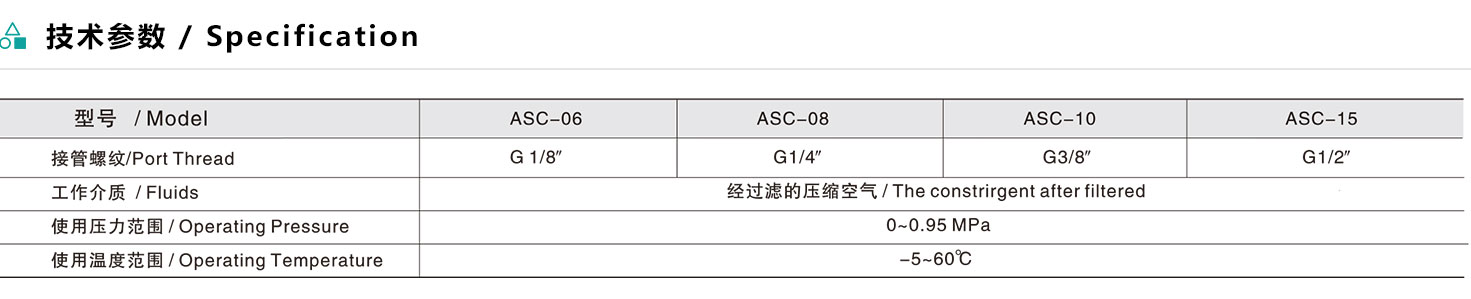 ASC-06